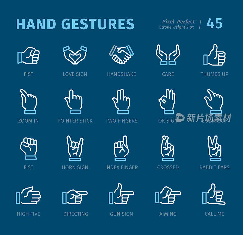 Hand Gestures - Outline icons with captions